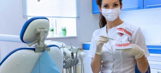 Метронидазол в стоматологии